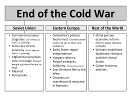 Notes 19.4.doc - WorldHistoryWithMrB