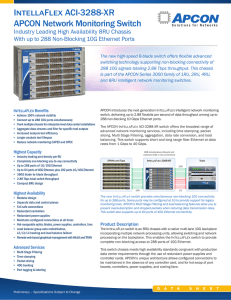INTELLAFLEX ACI-3288-XR APCON Network Monitoring Switch