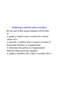 Graphing y=sin(kx) and y=cos(kx) By the end of this lesson students