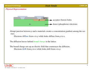 Diode Details Physical Representation Abrupt junction between p