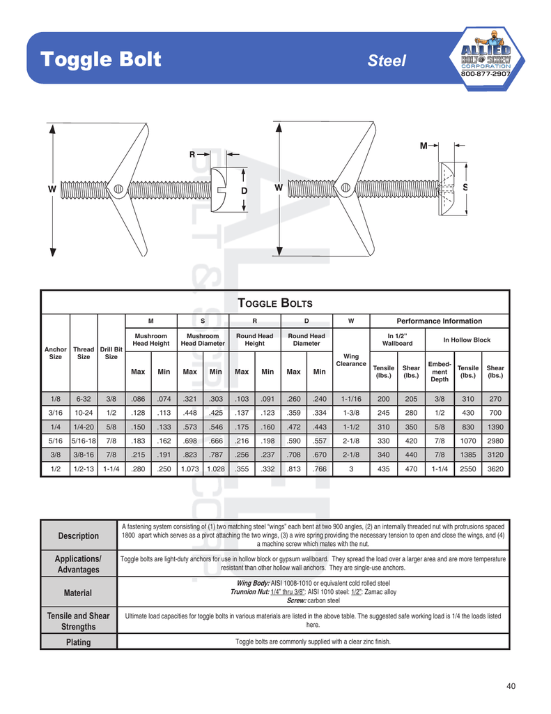 Anchor Bolt Drill Sizes