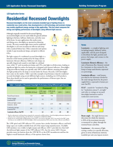 Residential Recessed Downlights