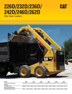 262D Skid Steer Loaders