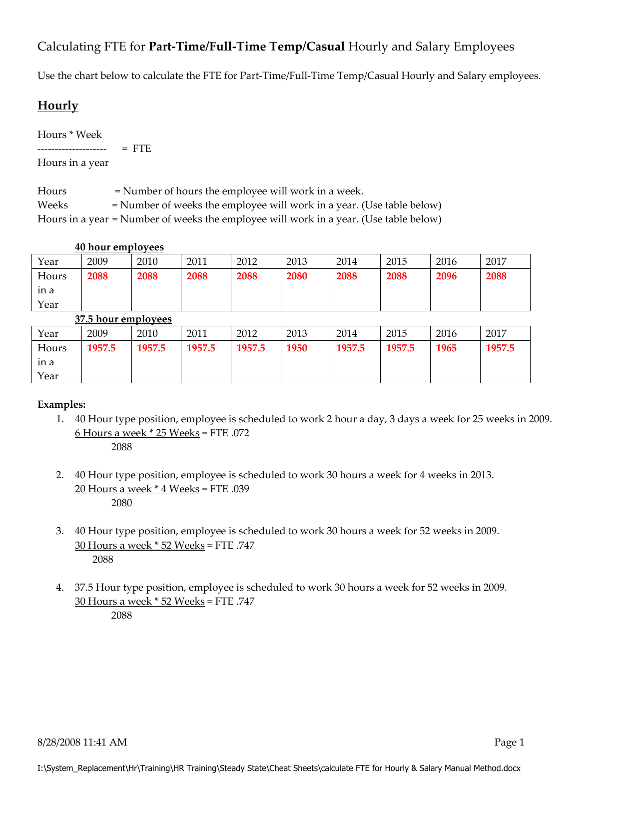 Fte Calculation Chart
