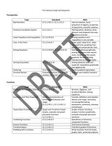 Pre-Calculus Scope and Sequence Prerequisites Topic Standards