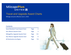 Travel and Upgrade Award Charts