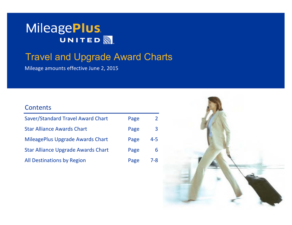 United Upgrade Chart