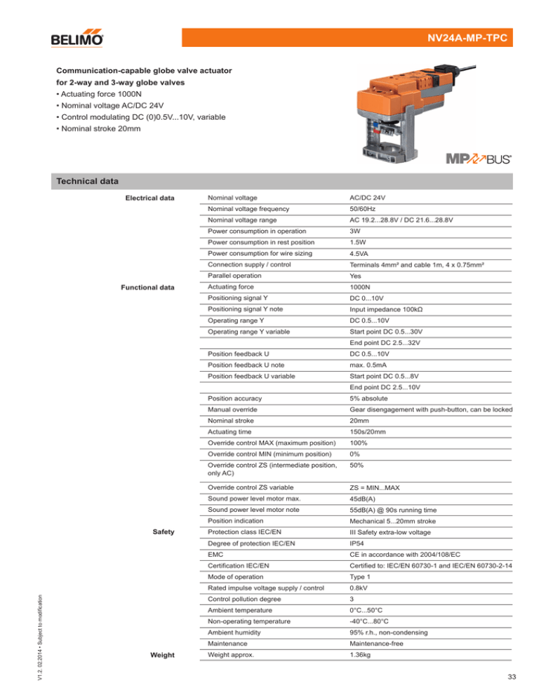 Nv24a Mp Tpc 