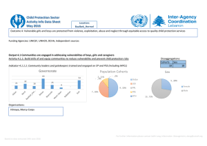 Syria Regional Refugee Response - Regional Overview