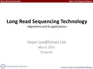 Long Read Sequencing Technology, Altorithms