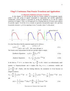 FourierTransforms