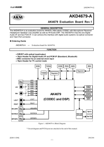 Evaluation Board Manual - Asahi Kasei Microdevices Corporation