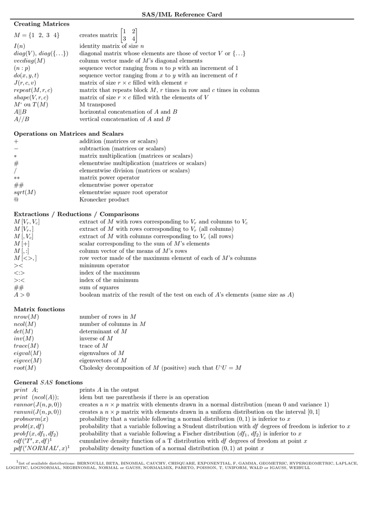 Sas Iml Reference Card Creating Matrices M 1 2 3 4 Creates