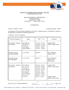 (A2LA Cert. No. 2746.01) 08/09/2016 Page 1 of 2 SCOPE OF