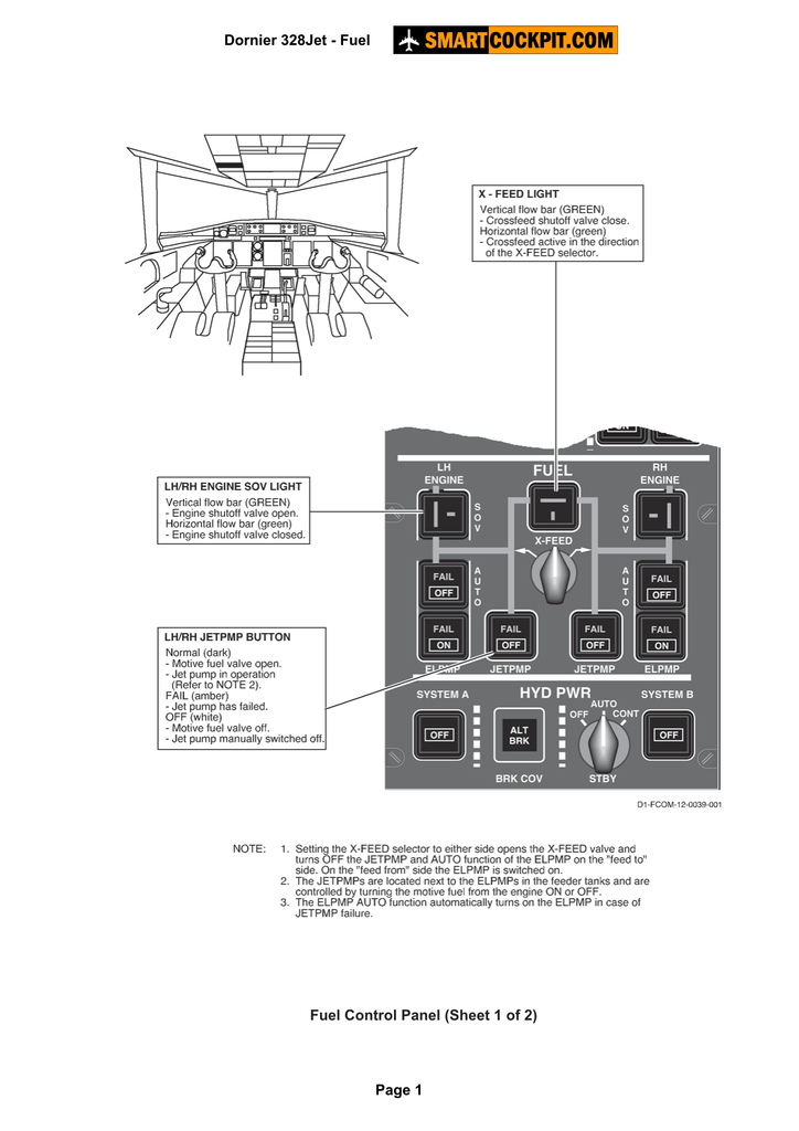 Fuel Control Panel (Sheet 1 of 2) Dornier 328Jet