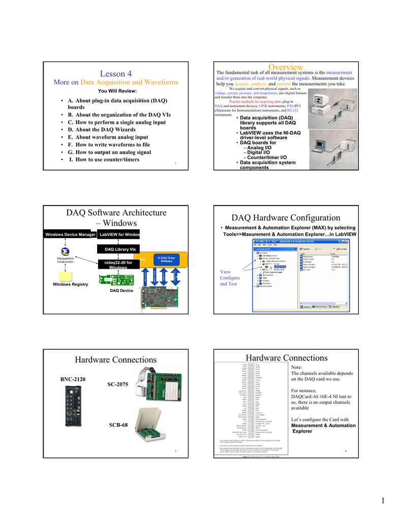 labview daq