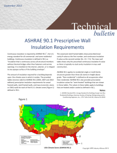 ASHRAE 90.1 Prescriptive Wall Insulation Requirements