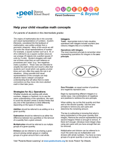 Help your child visualize math concepts