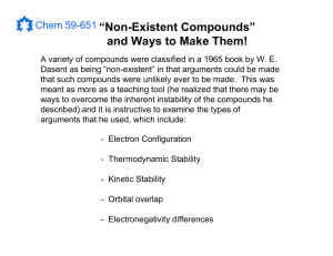 “Non-Existent Compounds” and Ways to Make Them!