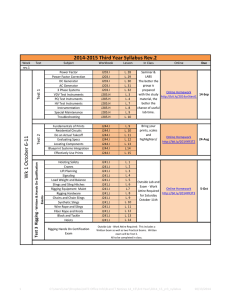 2014-2015 Third Year Syllabus Rev.2 W k 1 October 6-11