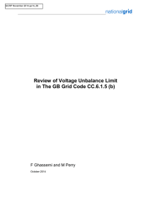 Review of Voltage Unbalance Limit in The GB Grid Code CC.6.1.5 (b)