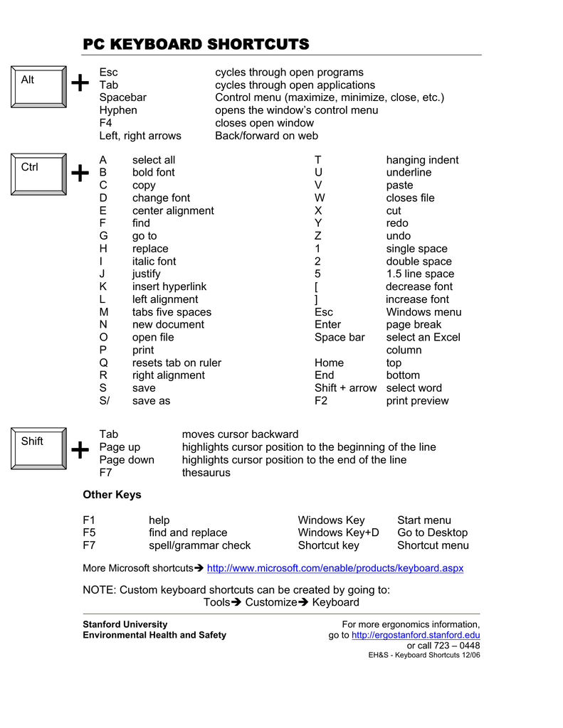 mac excel keyboard shortcut go to end of document