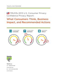 What Consumers Think, Business Impact, and Recommended Actions