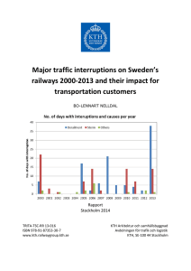 Major traffic interruptions on Sweden`s railways 2000-2013
