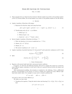 Math 201 Lecture 18: Convolution