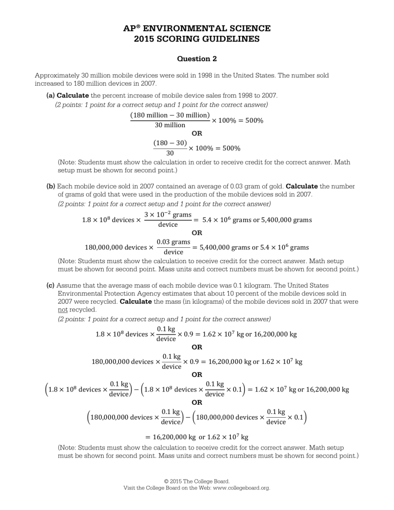 Ap Environmental Science 2015 Scoring Guidelines