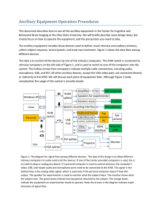 Ancillary Equipment Operation Procedures