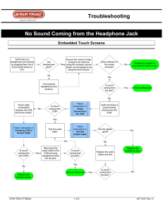 Troubleshooting No Sound Coming from the Headphone Jack