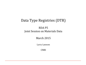 Data Type Registries (DTR)