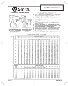 technical data venting - AO Smith Water Heaters