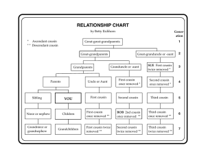 RELATIONSHIP CHART