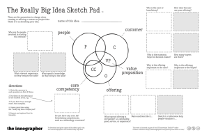 The Really Big Idea Sketch Pad