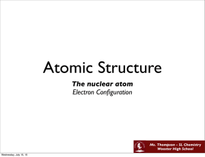 Topic 2.1 The Nuclear Atom - Clewett