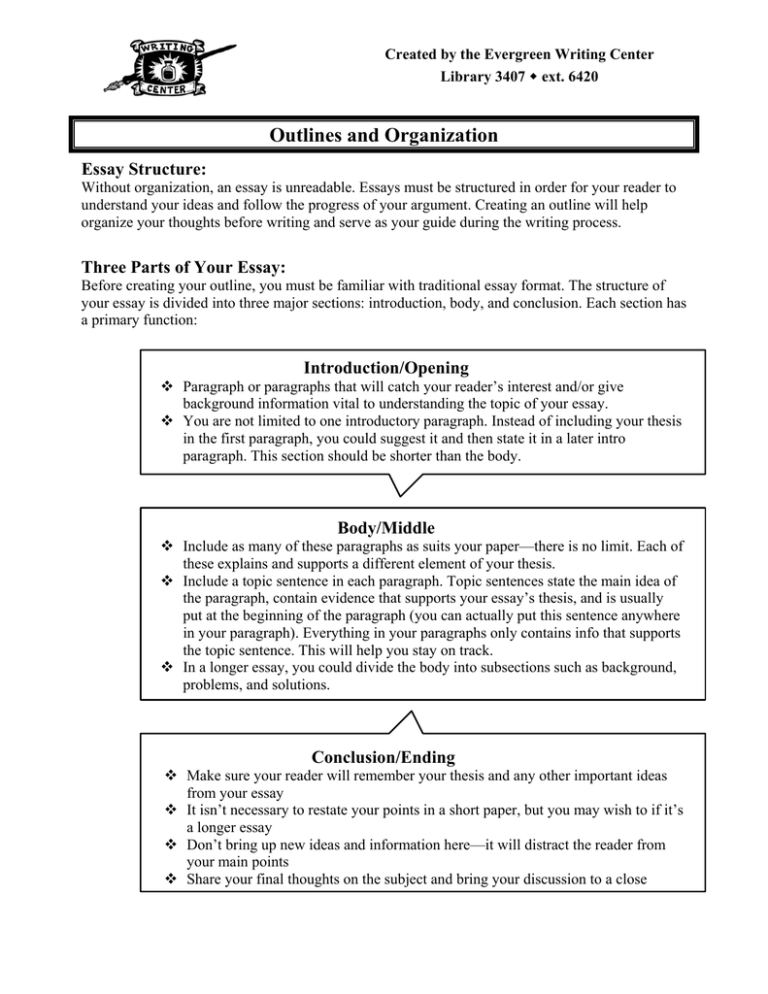 Traditional Essay Format | Sitedoct.org