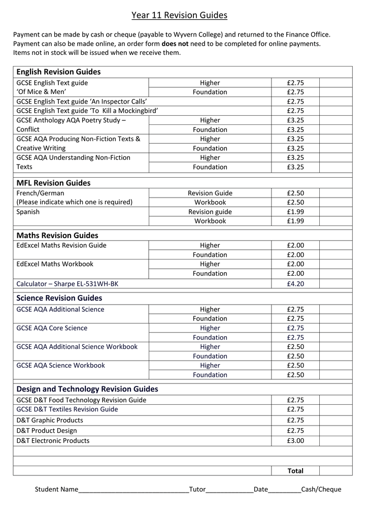 Order Revision Guides - 