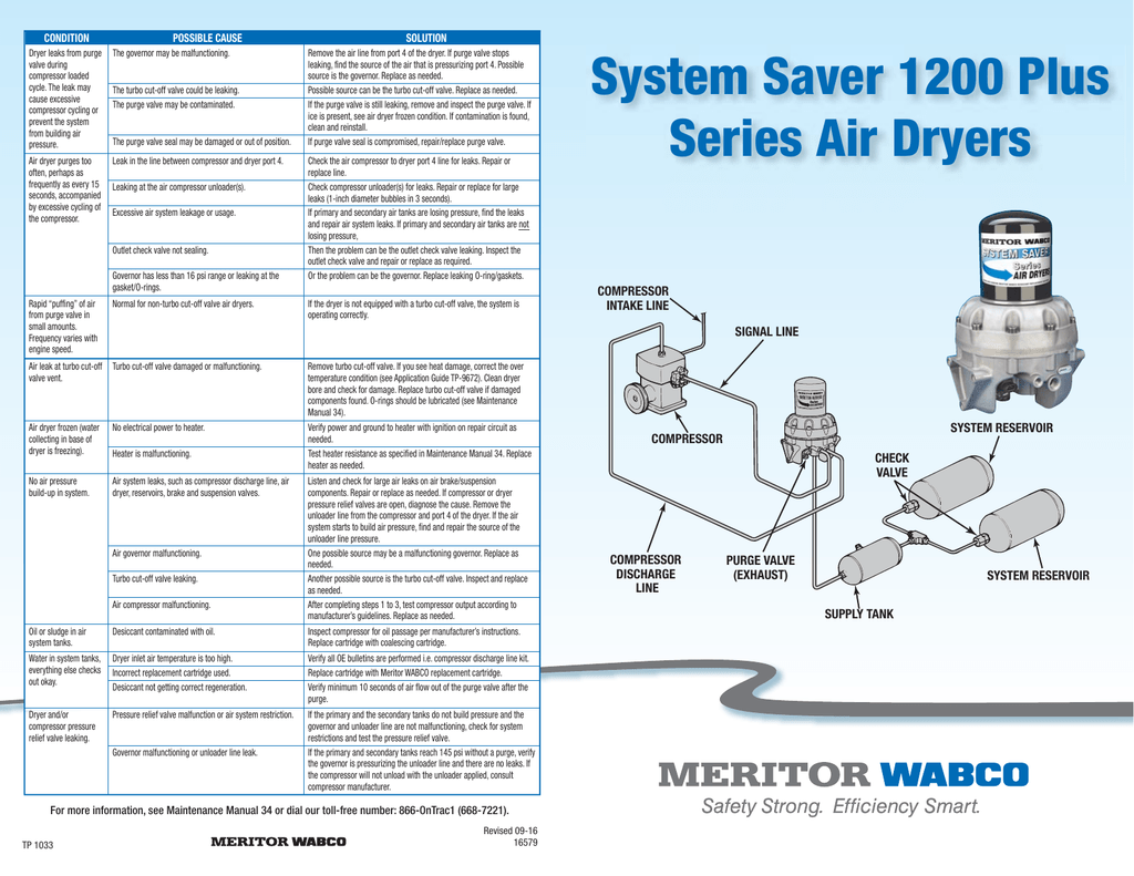 TP-1033 - Meritor WABCO Wabco Air Dryer Purge Valve Leaking