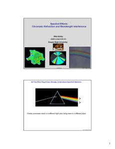 Chromatic Refraction and Wavelength Interference