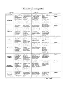 Research Paper Grading Rubric