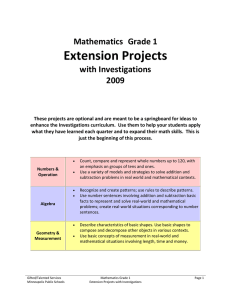 Extension Projects