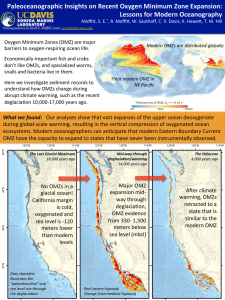 Paleoceanographic Insights on Recent Oxygen Minimum Zone