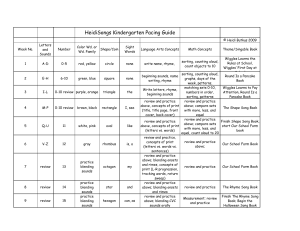 HeidiSongs Kindergarten Pacing Guide