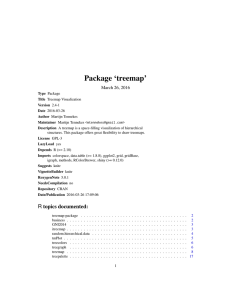 Package `treemap`