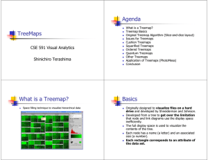 TreeMaps Agenda What is a Treemap? Basics