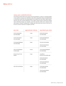 easy pan substitutions