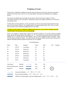 Weighting of Grades