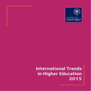 International Trends in Higher Education 2015
